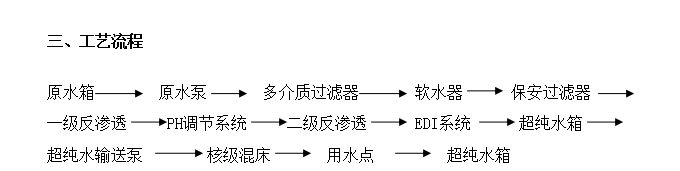 反滲透RO純水系統(tǒng)(圖4) 反滲透RO純水系統(tǒng)(圖4)